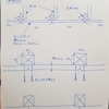 天井改修　その２