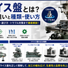 フライス盤とは？旋盤との違いと種類・使い方