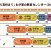 「波風立てずにやり過ごす」で本当にいいの？保育園の保護者会で負担をなくした話