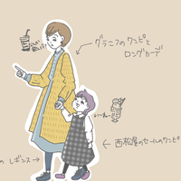 グラニフ Graniph のワンピースコーデ 好きなところと買う時の注意点 Gu Gu Life