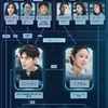 宇宙が舞台のドラマ「星がウワサするから」1月スタート！Netflixで本国同時配信　キャスト　相関図　あらすじ