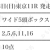 【この春のG1の無料予想で6勝】平安S、オークスの無料予想も公開❗️❗️