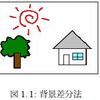 動画像処理のお勉強（12）