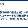 【ETHUSD相場分析】H4とM15チャートの詳細解析とエントリー戦略_2025/02/15
