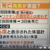 ワクチン2回目接種の3日後に死亡した39歳男性。首・肩の痛み、ワクチンの副反応。