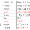 変数を宣言して使用する