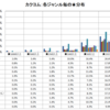  23/01/14_カクヨムコン８の「ちょっとした闇」について書きますよ！⑥