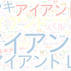 　Twitterキーワード[#ポケカCL2022横浜]　05/08_15:03から60分のつぶやき雲