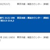 船戸与一『運河の流れに』＜東京難民戦争、前史 第一話＞を読みました。『男たちのら・ら・ば・い』"Men's Lu.lla.by.e." （問題小説傑作選3⃣ハード・ノベル篇）Mondai shōsetsu kessakusen Vol.3 Hard Novel anthology（徳間文庫）Tokuma Bunko に入ってます。