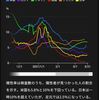 新型コロナの対応について(3月25日)