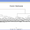  R言語プログラミング： クラスター分析 - 階層的クラスタリング