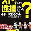 連帯ユニオン＝全日建関西地区生コン支部事件について　歴史編