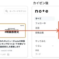 世の中のブログサービス