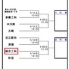 令和7(2025)年度　秋季東京都高等学校野球大会　 