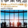 月刊事業構想　2022年10月号