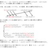 順列生成（巡回シフト法）問題（２）の考察１