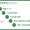 夏期講習の新規募集を開始しています！　中３は今回募集締切予定！