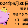 【24/6/30】週間見通し　年後半戦がスタート　米国は4日が休場　5日の雇用統計まで様子見ムードが続くか