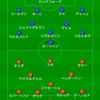 ＰＬ第２９節 エバートン戦《評価編》