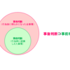 事前判断と事後判断