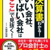 ニチリン（5184）は2014年12月期は2期連続の最高益の予想