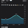 (๑•̀ㅂ•́)و✧    出発