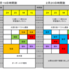 【1,2年生】2月19日、20日Nexus勉強合宿、テスト対策予定