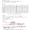どう判断？ ＆ 来年最初の競技会『西部日本ボールルームダンス連盟主催 ダンス選手権大会』について♪