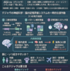 デジャヴの正体を神経科学で解説 ― "既視感"はなぜ起きるのか