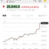 20/11/9 ダウ、日経平均先物が急上昇