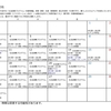 ７月プログラムのご案内🦀