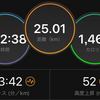 炎の20kmペース走＋5kmMペース走