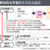 １５０　川西市立K小学校　校内研修2019.7.29（月）