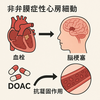 非弁膜症性心房細動におけるDOAC使い分け：最新エビデンス