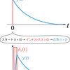 【インパルス応答】t = 0 に閉じ込められた物語