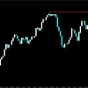 【FX】ドル円　来週に向けての環境認識　8月26日