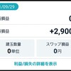 【FX】99日目：78万4000円 (+2900円)