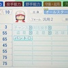 大倉章（パワプロ2026再現選手）パワプロ6