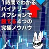 1時間でわかるバイナリーオプションで勝てる４つの究極ノウハウ