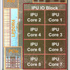 Computer Architecture 6th Editionの7章"Domain-Specific Architecture" を読む (7.7章 Pixel Visual Core, パーソナルモバイル画像処理ユニット 続き)