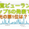 志高き介護・医療人を120％HAPPYにするという使命感〜2016年閲覧トップ5