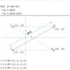 jw_cad 外部変形 － (69) 長さ －