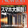 話題になりがちな人工知能の論点を改めて整理してみる