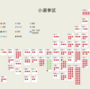 選挙速報が楽しすぎて寝不足、朝からたくさん選挙動画を見たよ