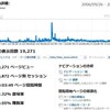 ニュースサイトなんて人間がわざわざ運営する程のものじゃない、のだろうか？ -　羅列型個人ニュースサイト構築実験終了報告