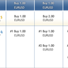 MetaTrader5の注文処理