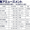 ハイスコア集計店マッピングプロジェクト　ゲーメスト1990年2月号／トピック店舗：東海アミューズメント（グランドハウスマキ）（愛知県）