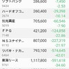 含み損600万円超え