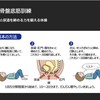 過活動膀胱になぜ骨盤底筋訓練が有効？（中医学的に）