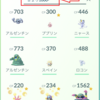 【ポケモンGO】今後のタスクに備えて距離の離れたポケモン用意しておこう！きょりで検索できるようになってるよっ！